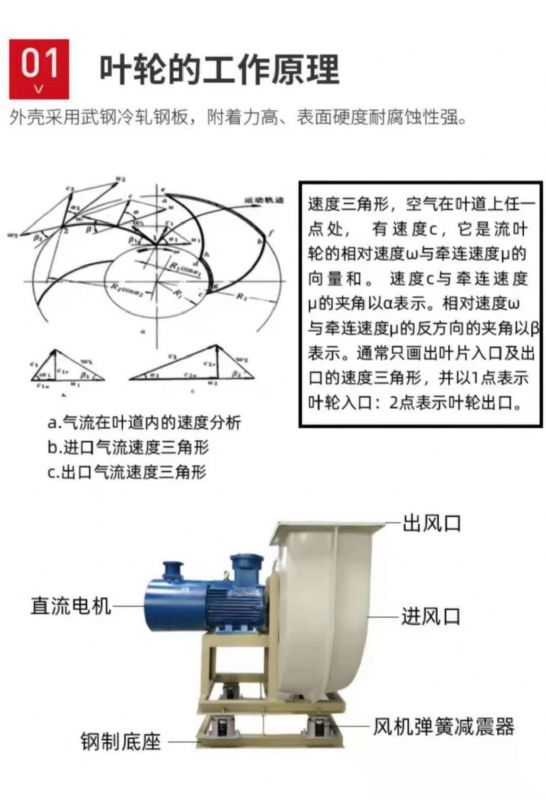 山東噴淋塔工業(yè)設(shè)備，廢氣處理水污染防治工程.jpg